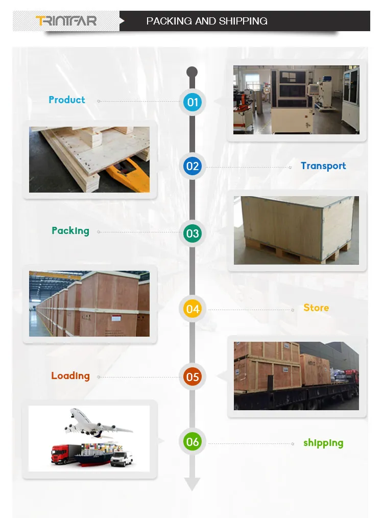 DC Medium Frequency Resistance Projection Welding Machine 6