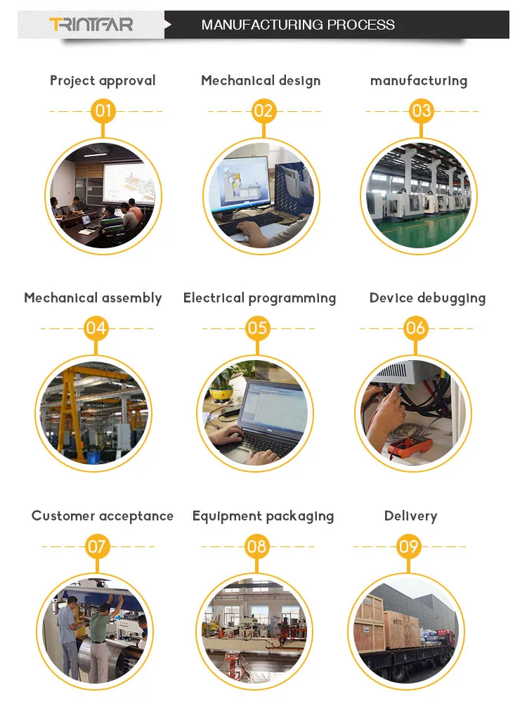 Transformer Radiator Production Line 3