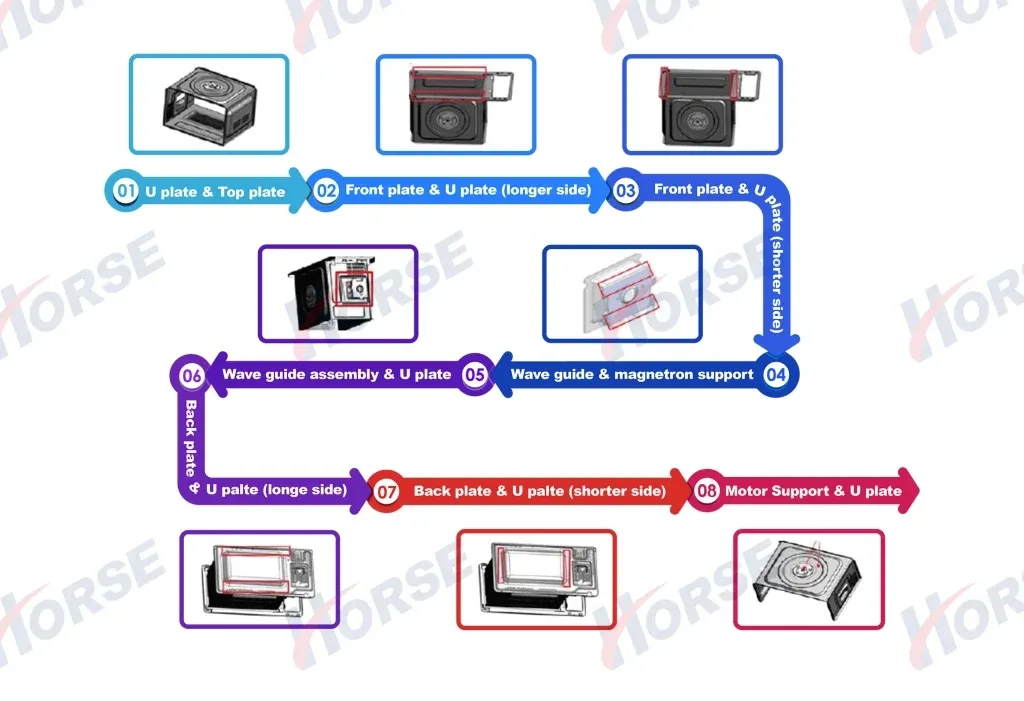 Shelf Grill Rack Welding Machine Oven Production Line 0